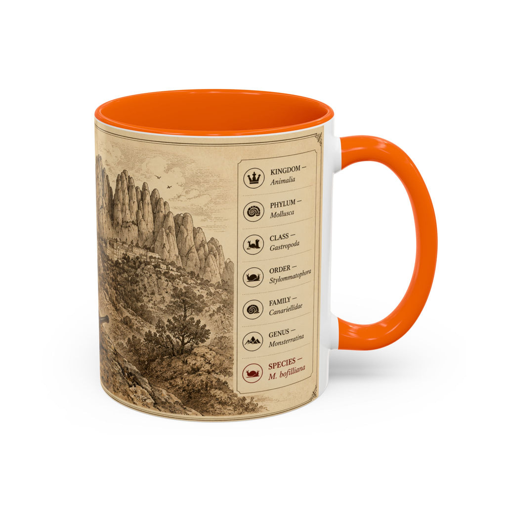 Custom Montserrat Snail Mug – Nature Lover's Gift for Montserrat (Montserratina bofilliana) – Europe/UK