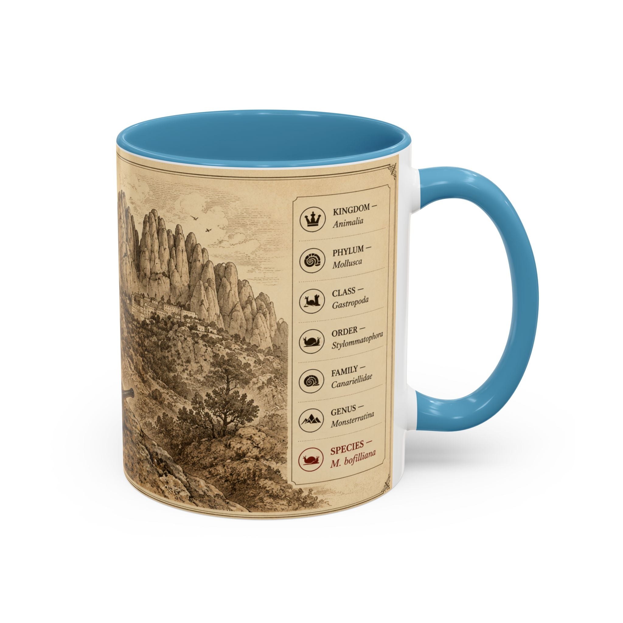 Custom Montserrat Snail Mug – Nature Lover's Gift for Montserrat (Montserratina bofilliana) – Europe/UK